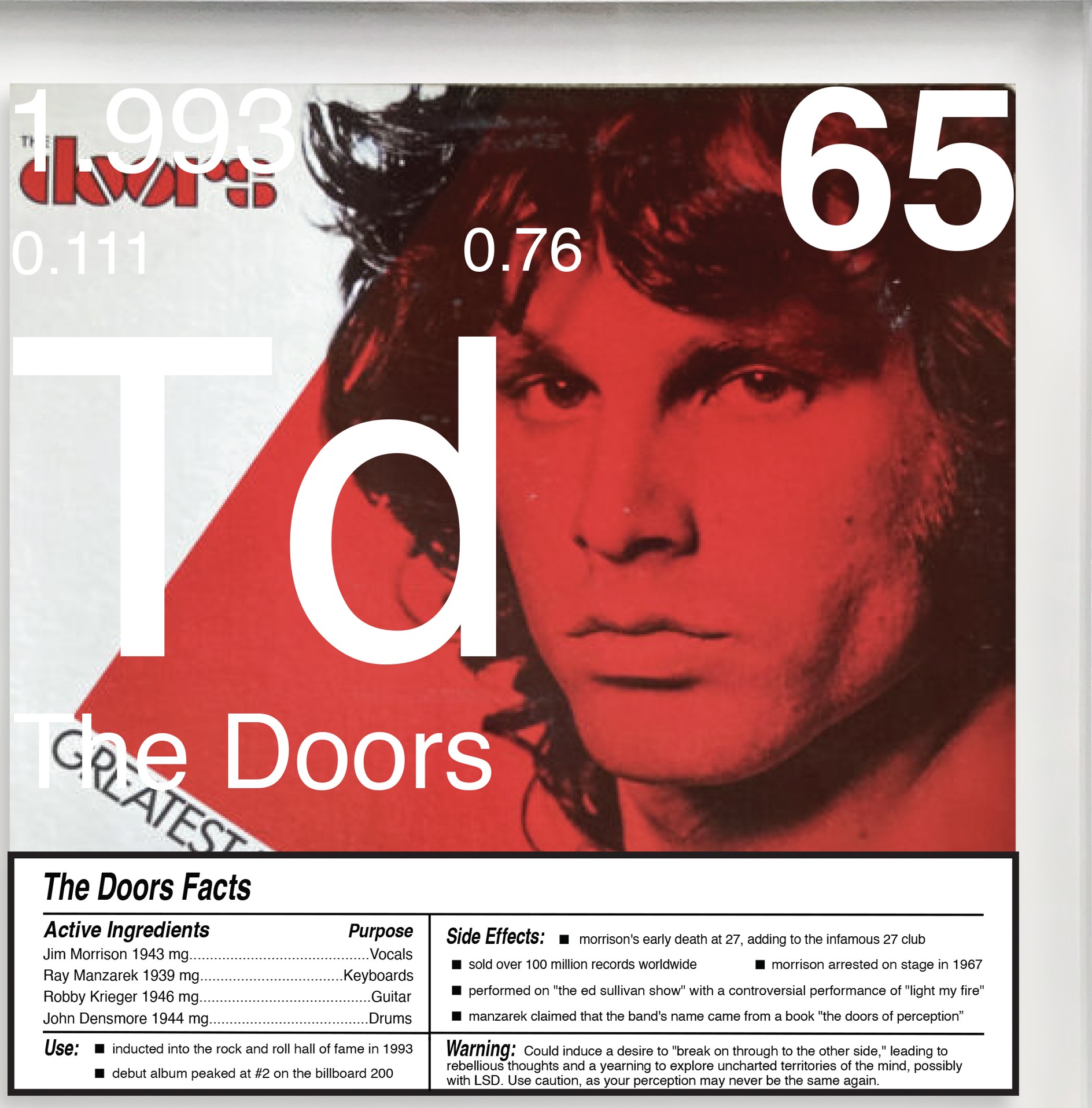 The Doors artwork
